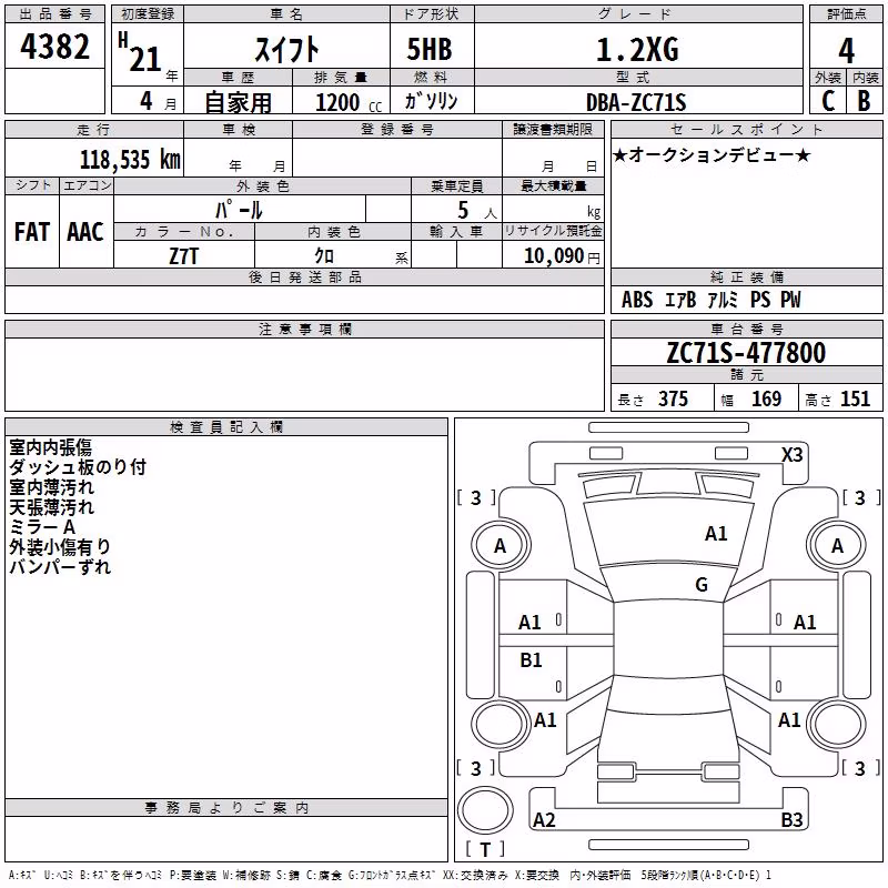 SUZUKI SWIFT