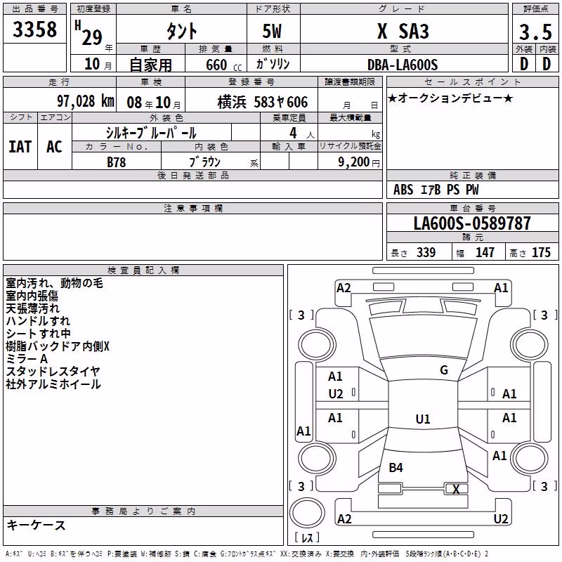 DAIHATSU TANTO
