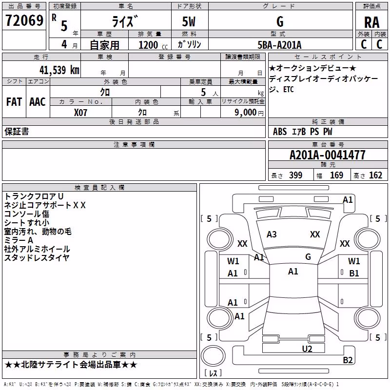 TOYOTA RAIZE