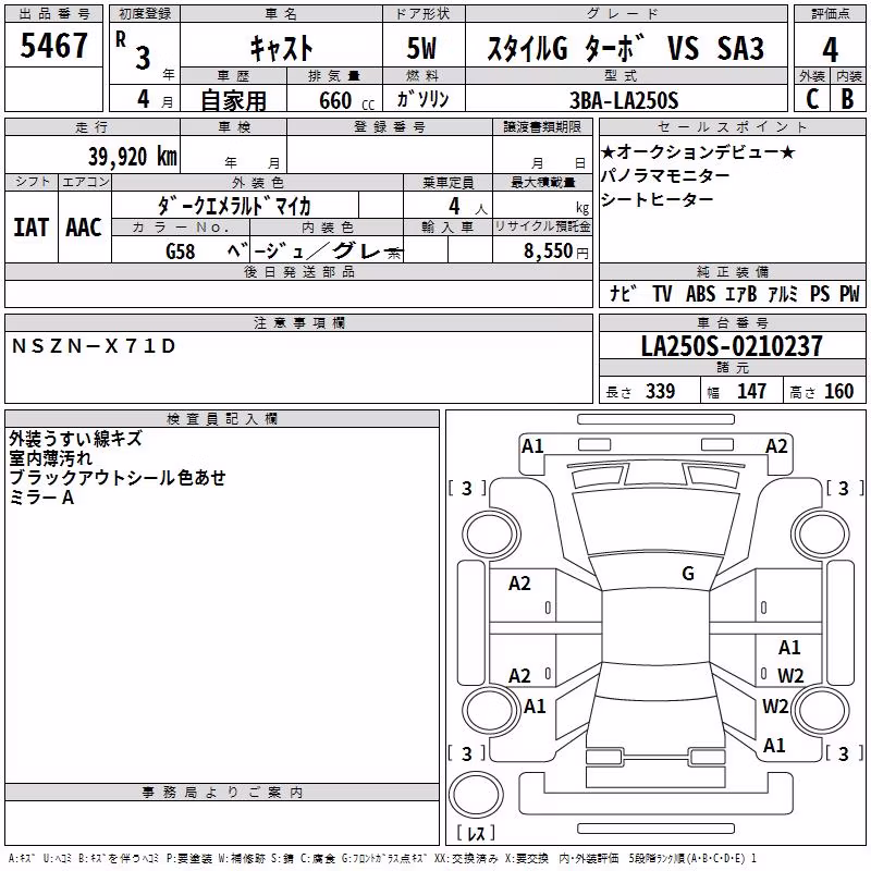 DAIHATSU CAST