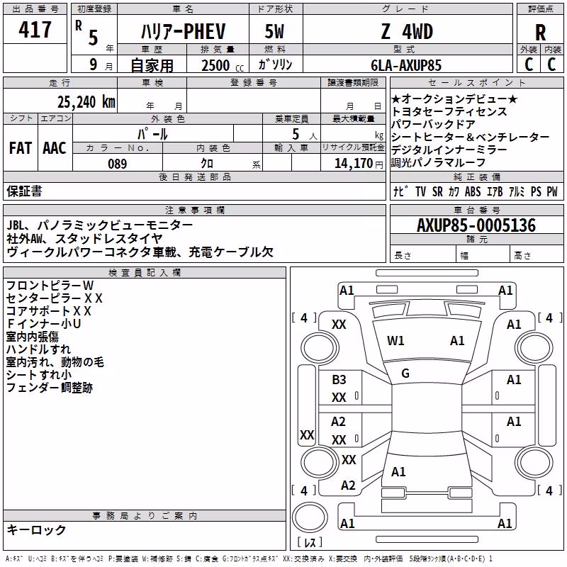 TOYOTA HARRIER