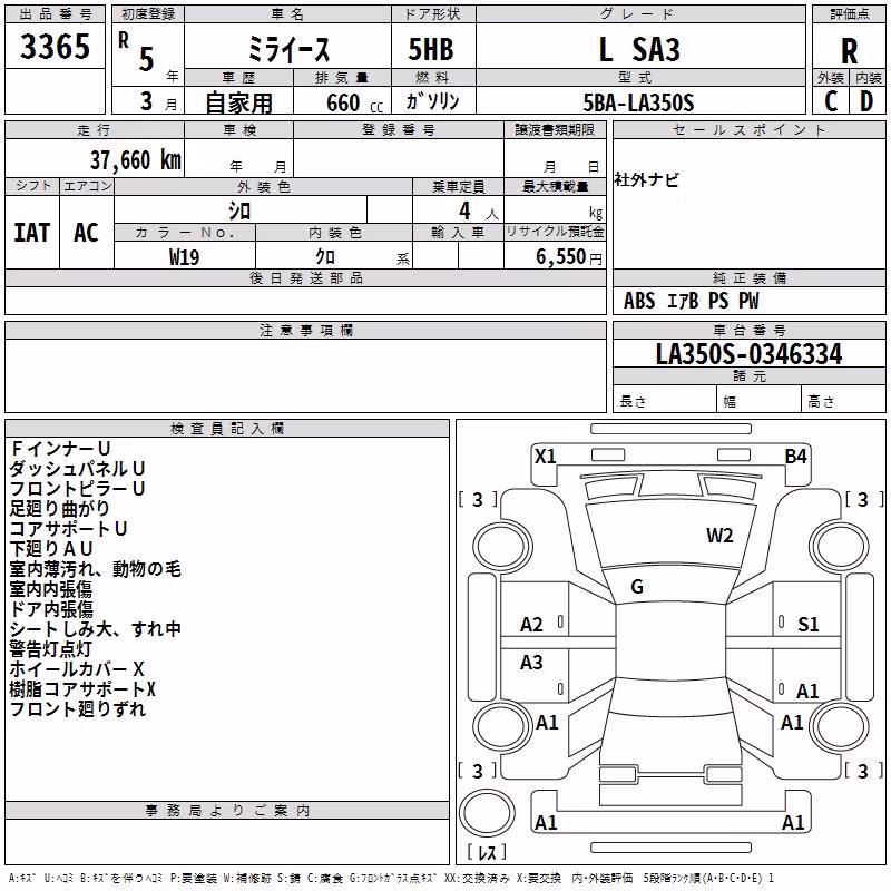 DAIHATSU MIRA E:S