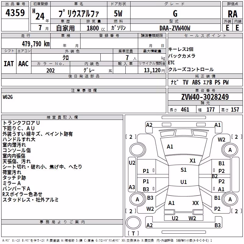 TOYOTA PRIUS ALPHA