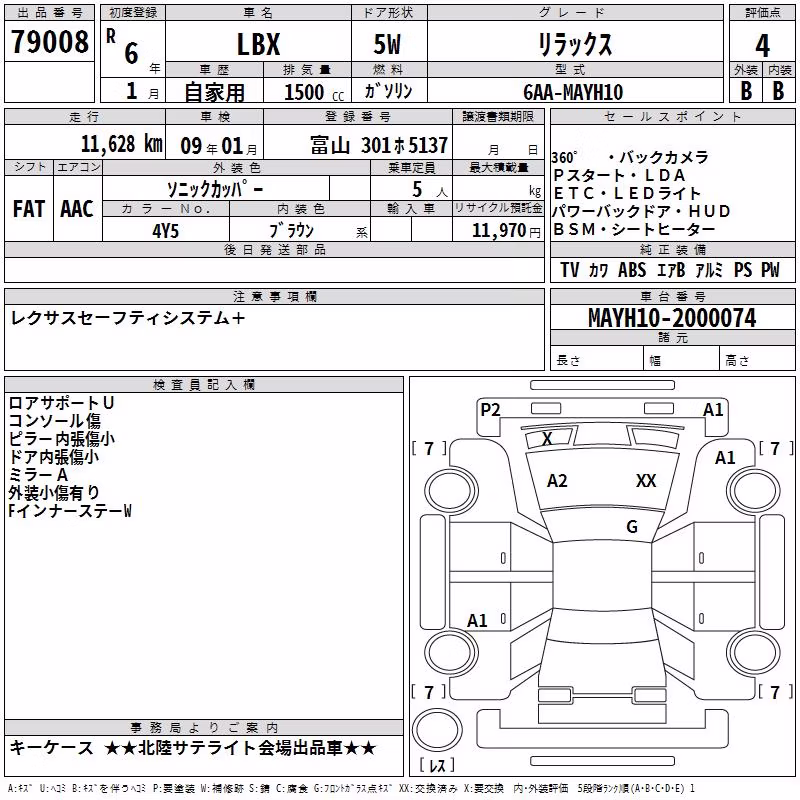 LEXUS LBX