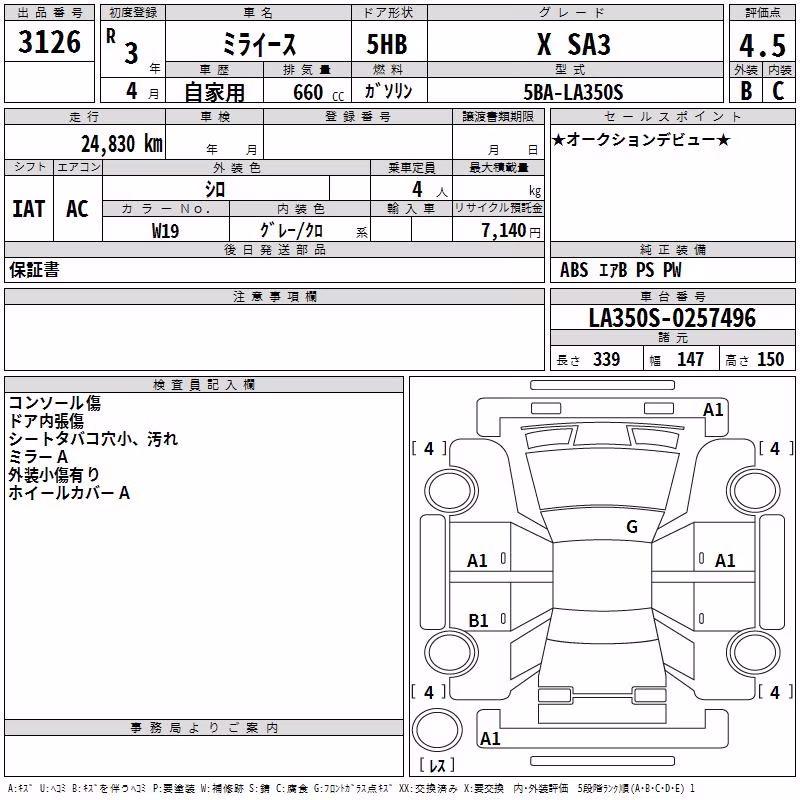 DAIHATSU MIRA E:S