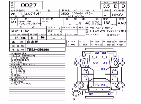 NISSAN ELGRAND