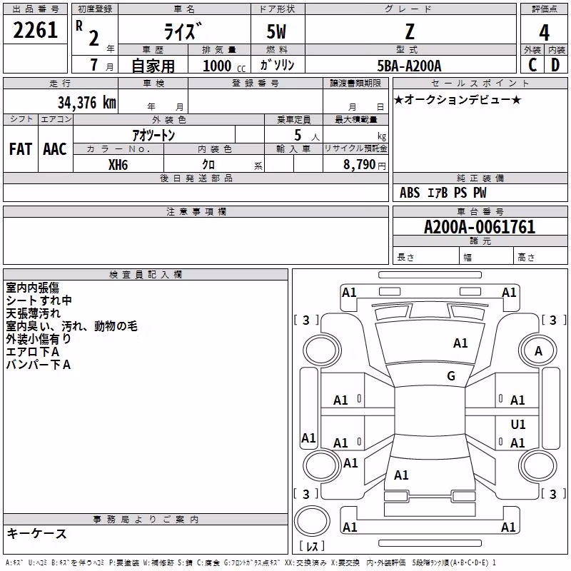 TOYOTA RAIZE