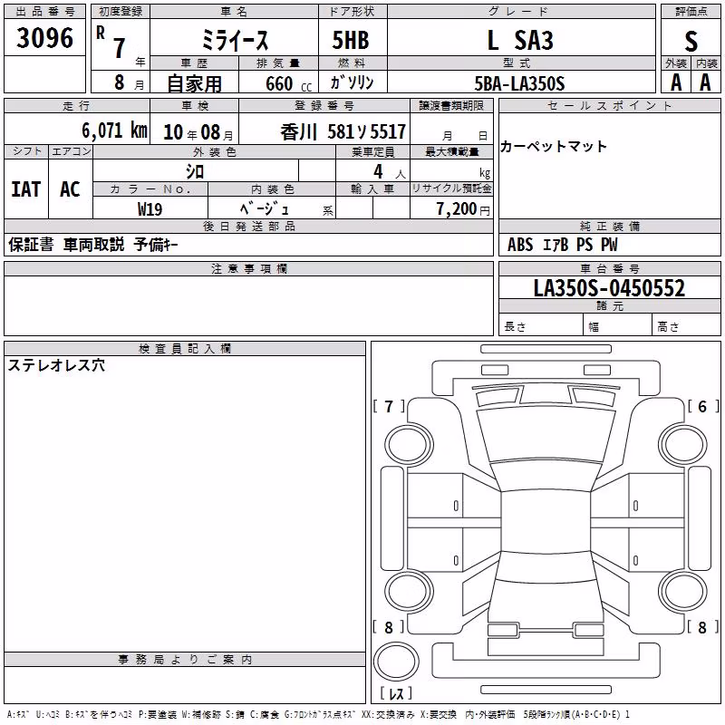 DAIHATSU MIRA E:S