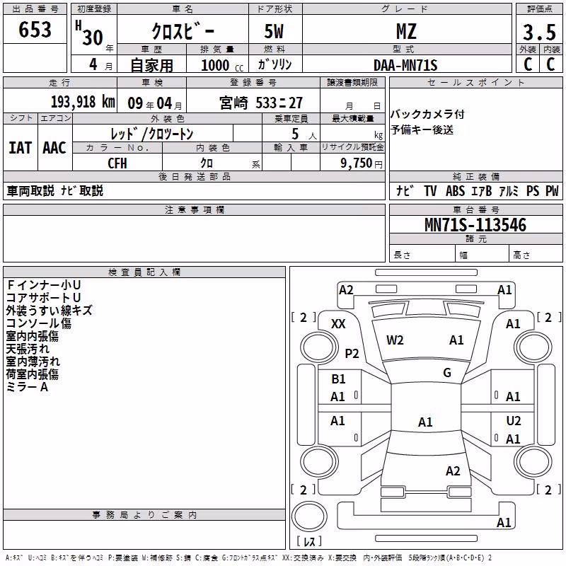 SUZUKI XBEE
