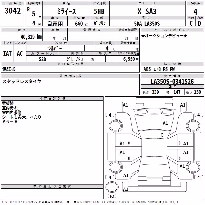 DAIHATSU MIRA E:S
