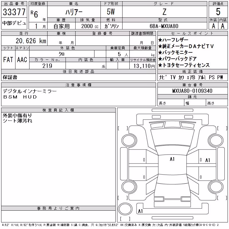 TOYOTA HARRIER
