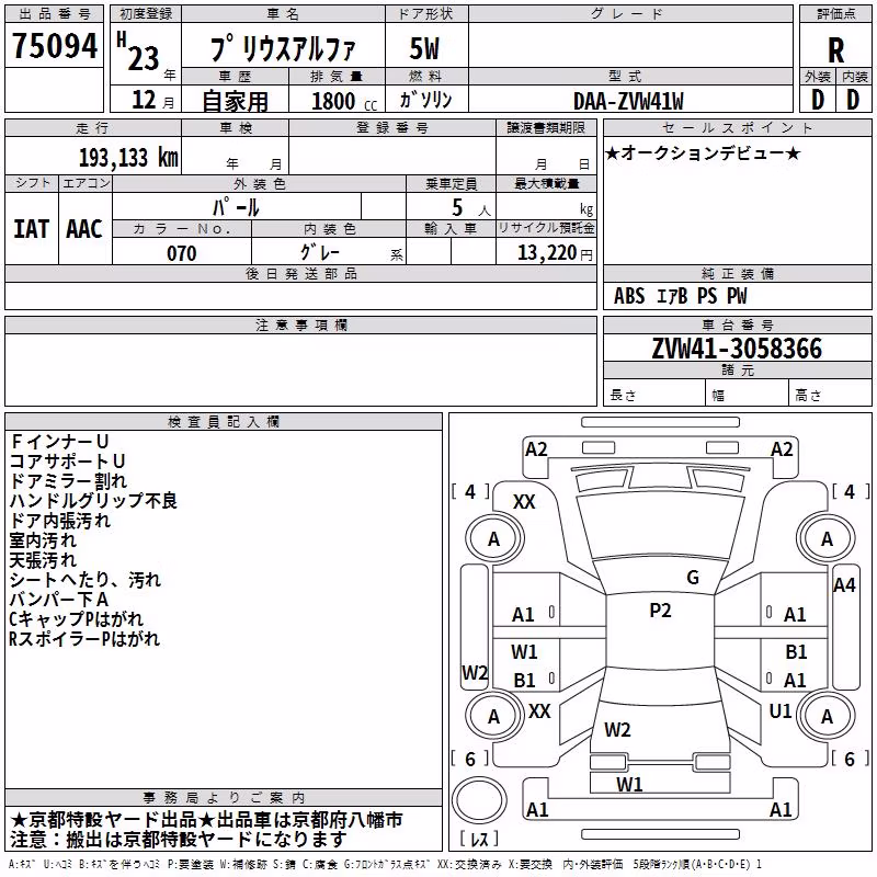 TOYOTA PRIUS ALPHA