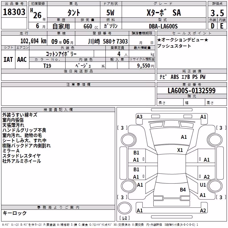 DAIHATSU TANTO
