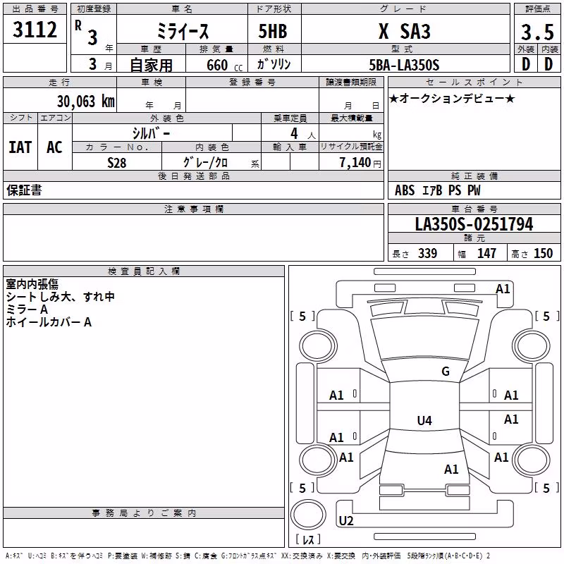 DAIHATSU MIRA E:S