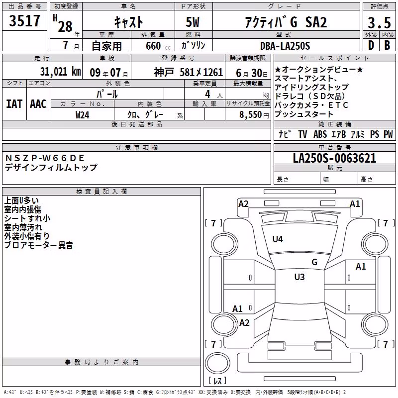 DAIHATSU CAST