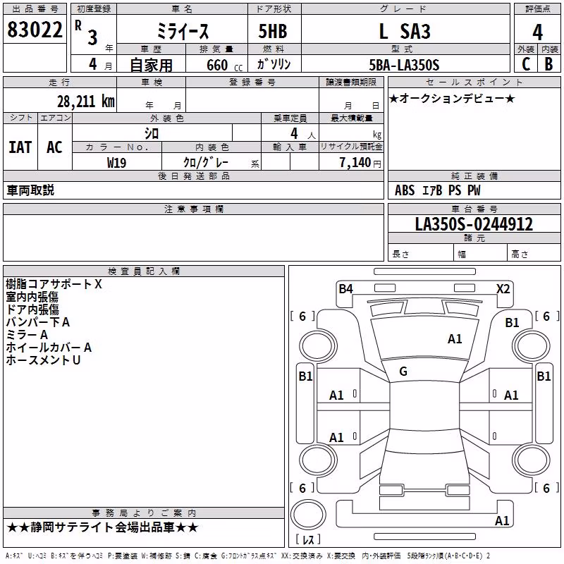 DAIHATSU MIRA E:S