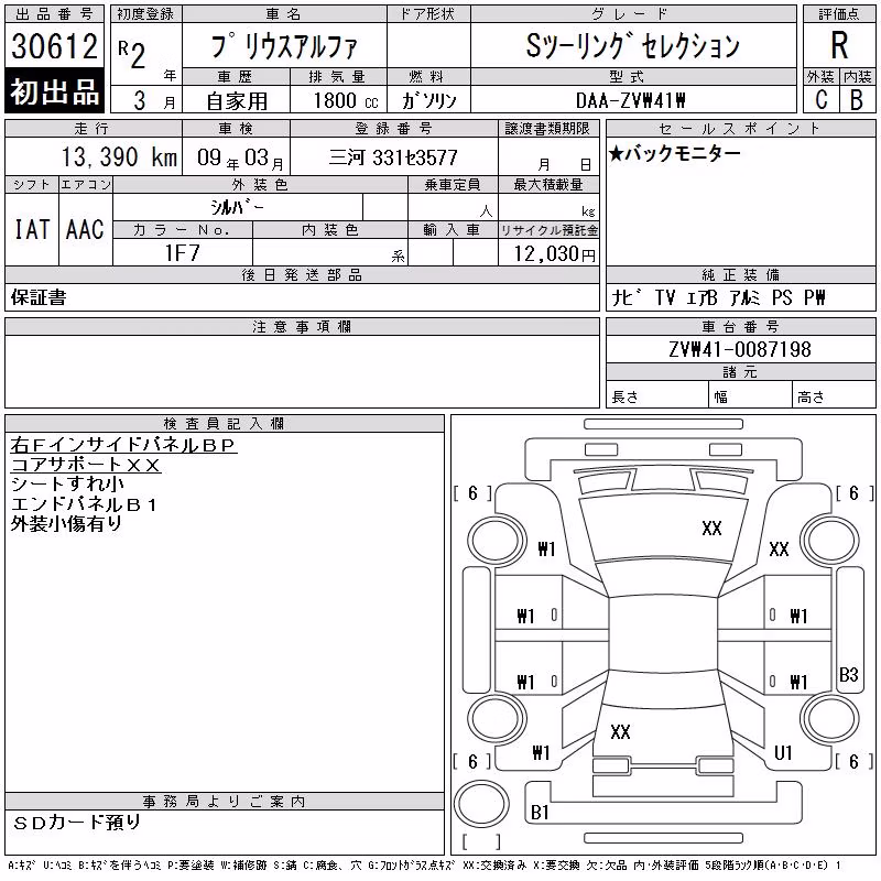TOYOTA PRIUS ALPHA