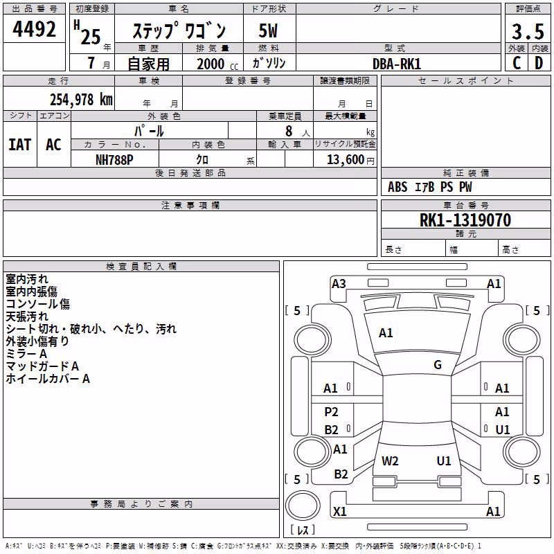 HONDA STEPWGN