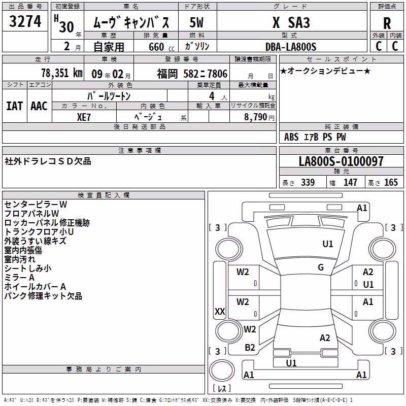 DAIHATSU MOVE CANBUS