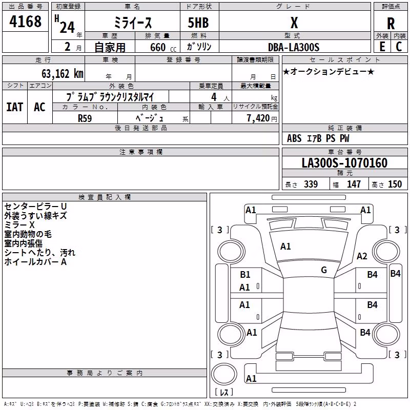 DAIHATSU MIRA E:S