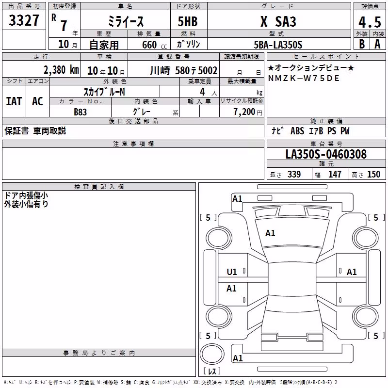 DAIHATSU MIRA E:S
