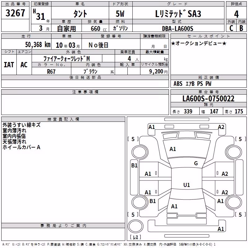 DAIHATSU TANTO