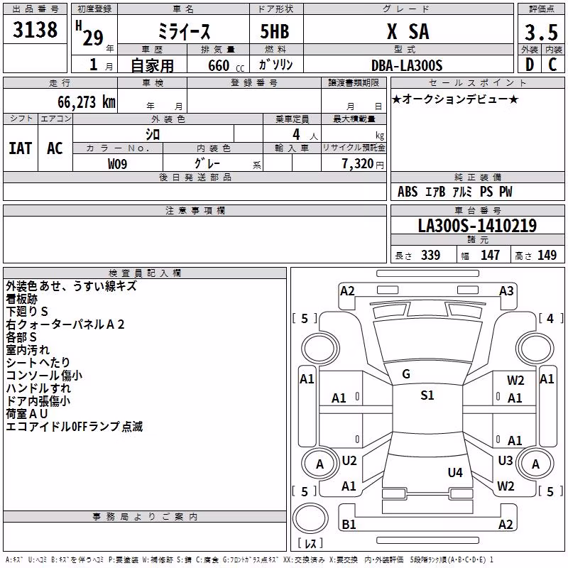 DAIHATSU MIRA E:S