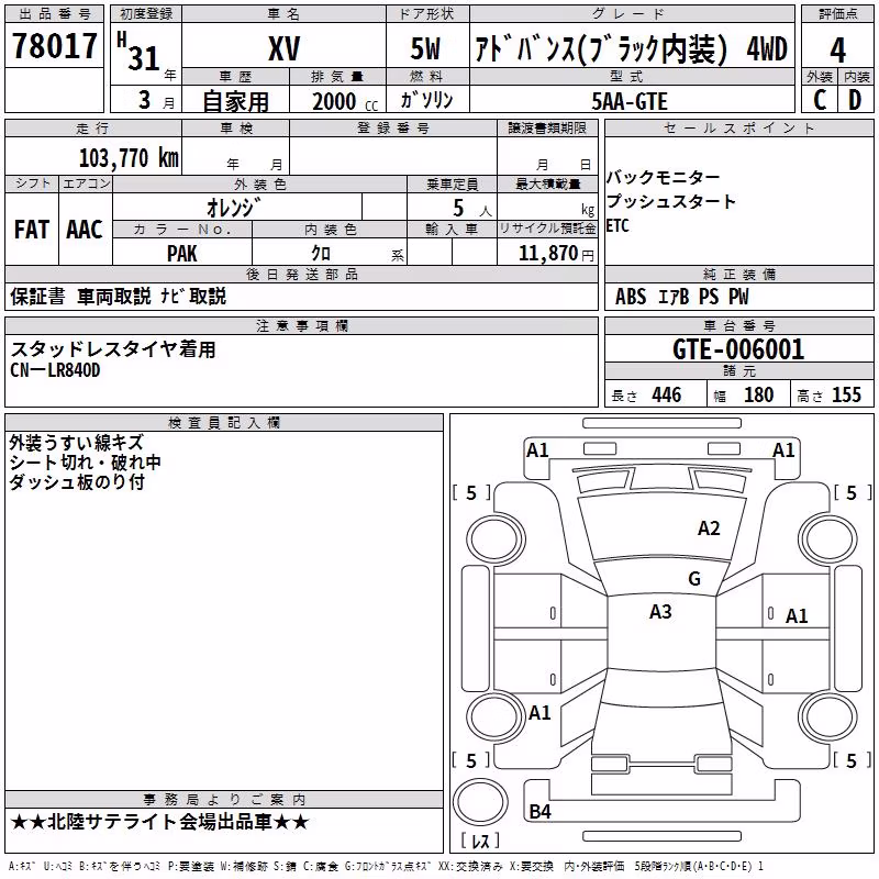 SUBARU XV