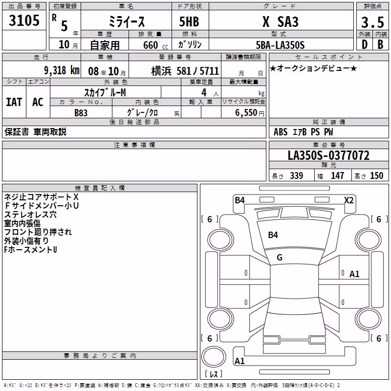 DAIHATSU MIRA E:S