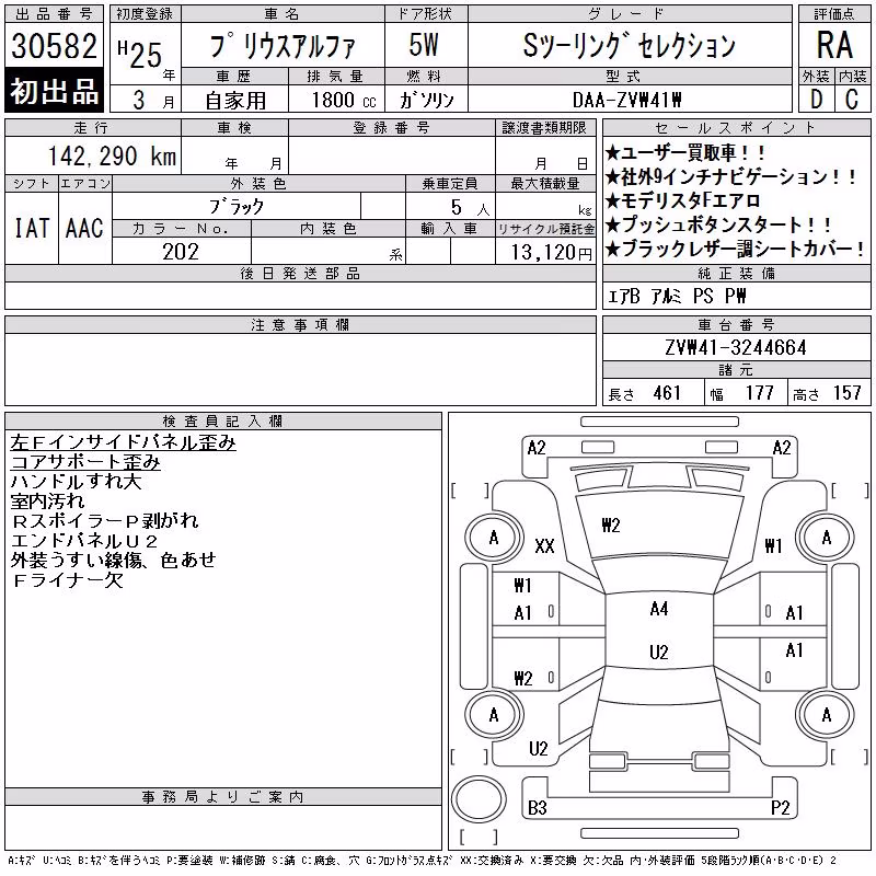 TOYOTA PRIUS ALPHA