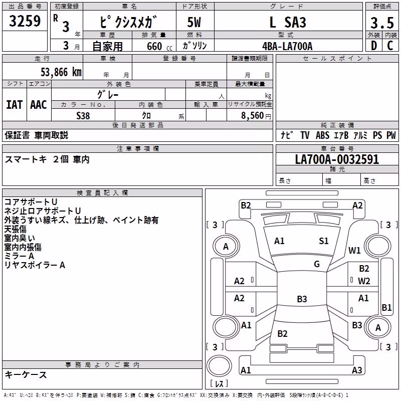 TOYOTA PIXIS MEGA