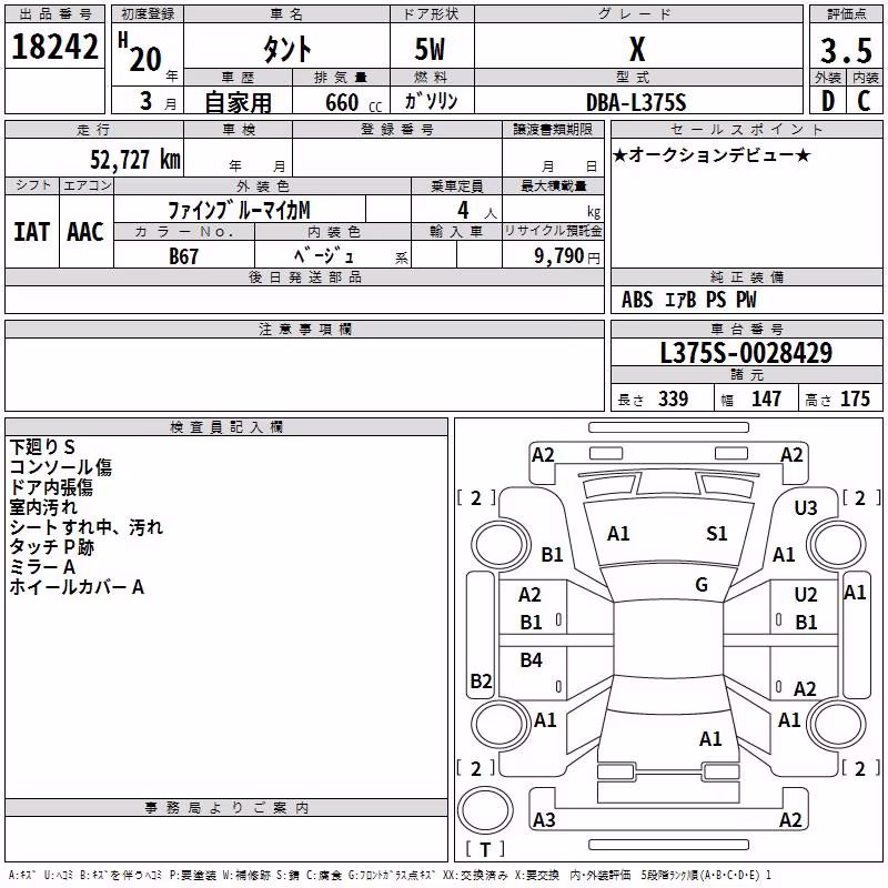 DAIHATSU TANTO