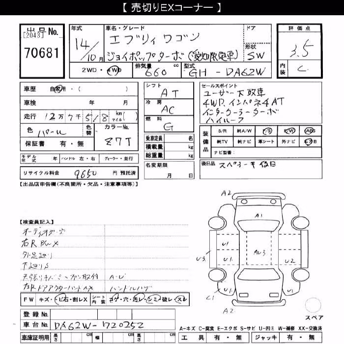 SUZUKI EVERY