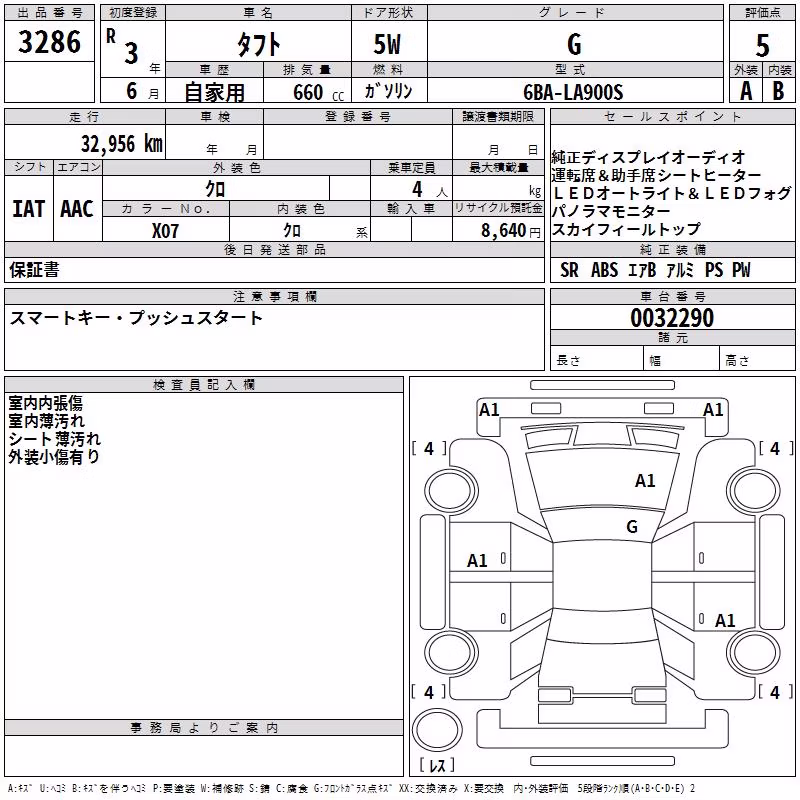 DAIHATSU TAFT