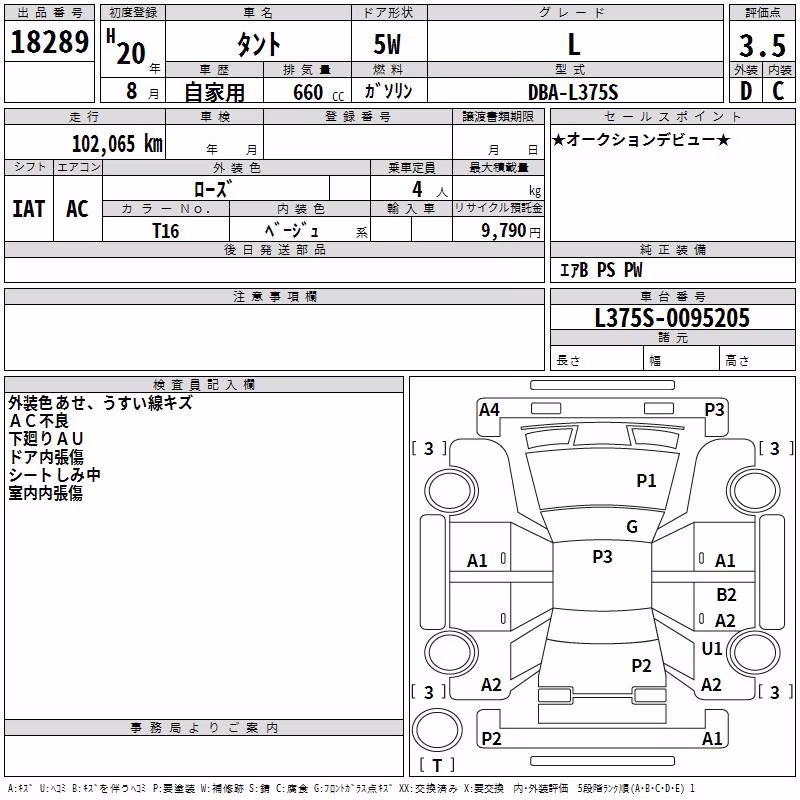 DAIHATSU TANTO