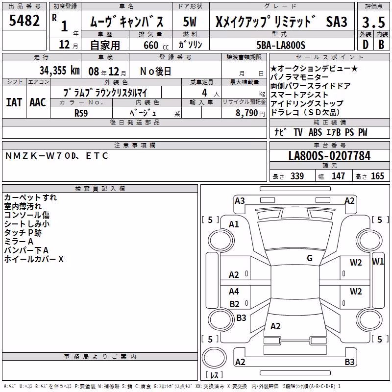 DAIHATSU MOVE CANBUS