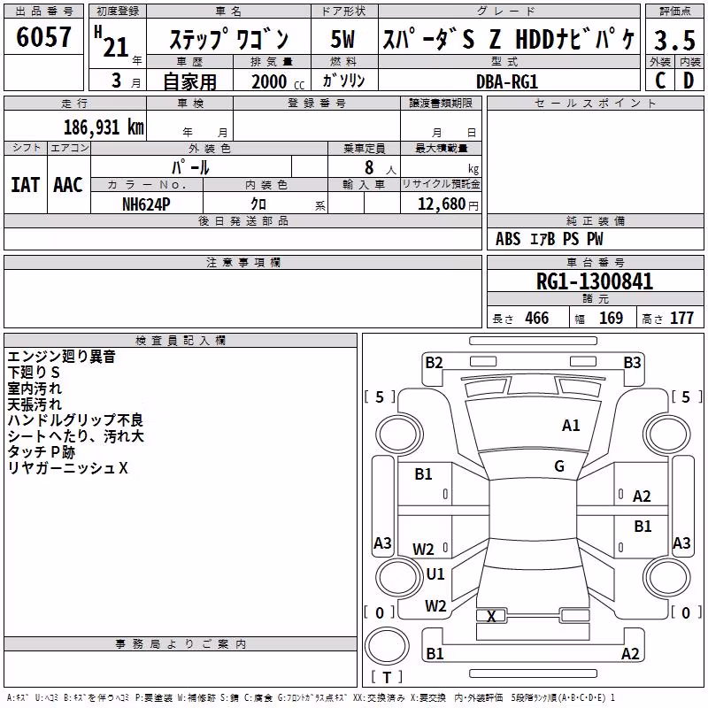 HONDA STEPWGN