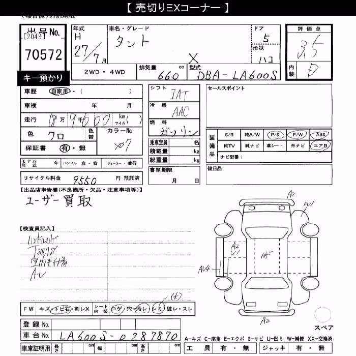 DAIHATSU TANTO