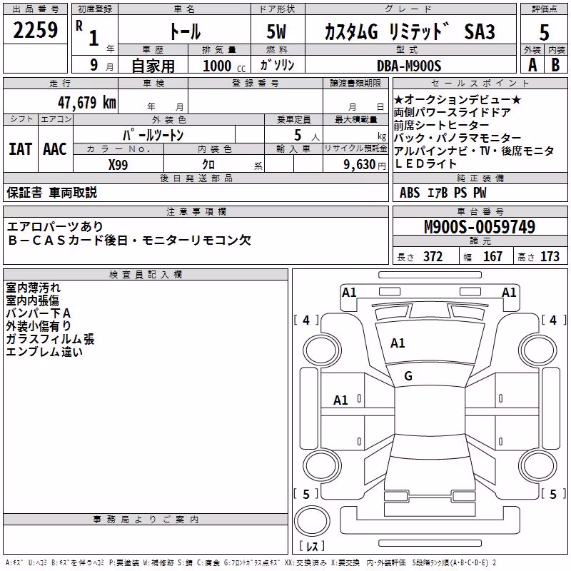 DAIHATSU THOR