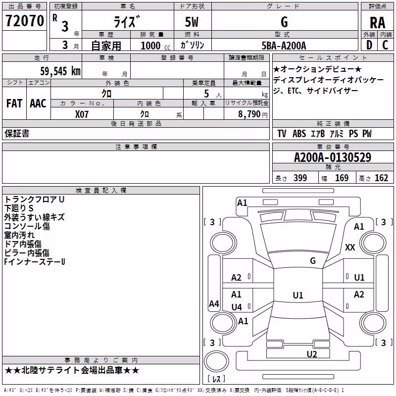 TOYOTA RAIZE