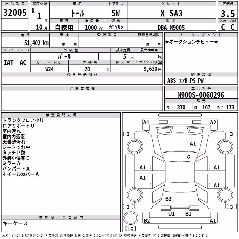DAIHATSU THOR