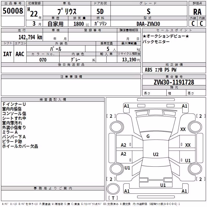 TOYOTA PRIUS