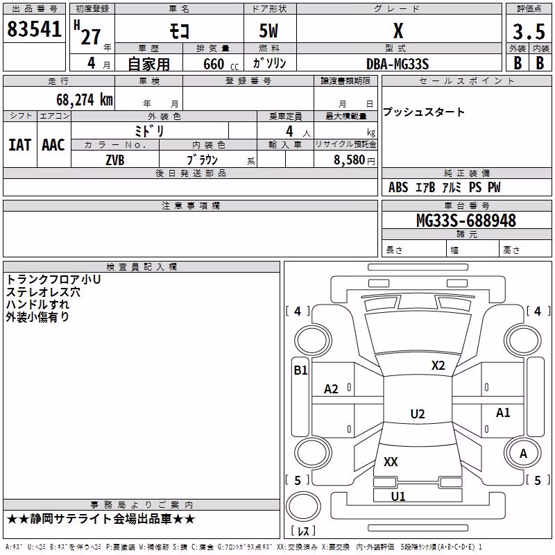 NISSAN MOCO