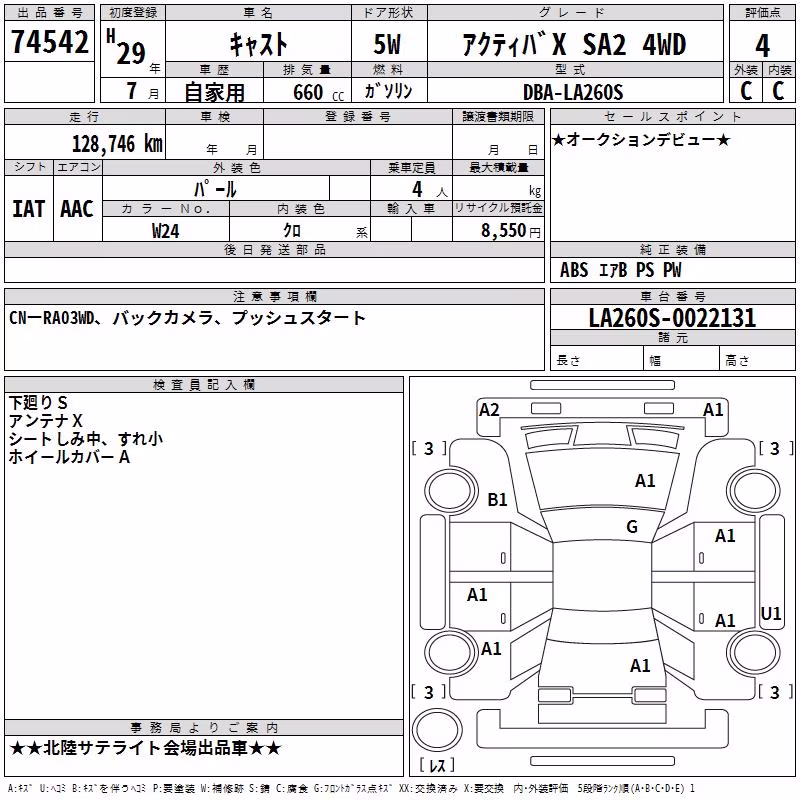 DAIHATSU CAST