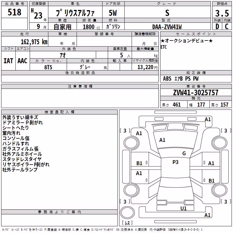 TOYOTA PRIUS ALPHA