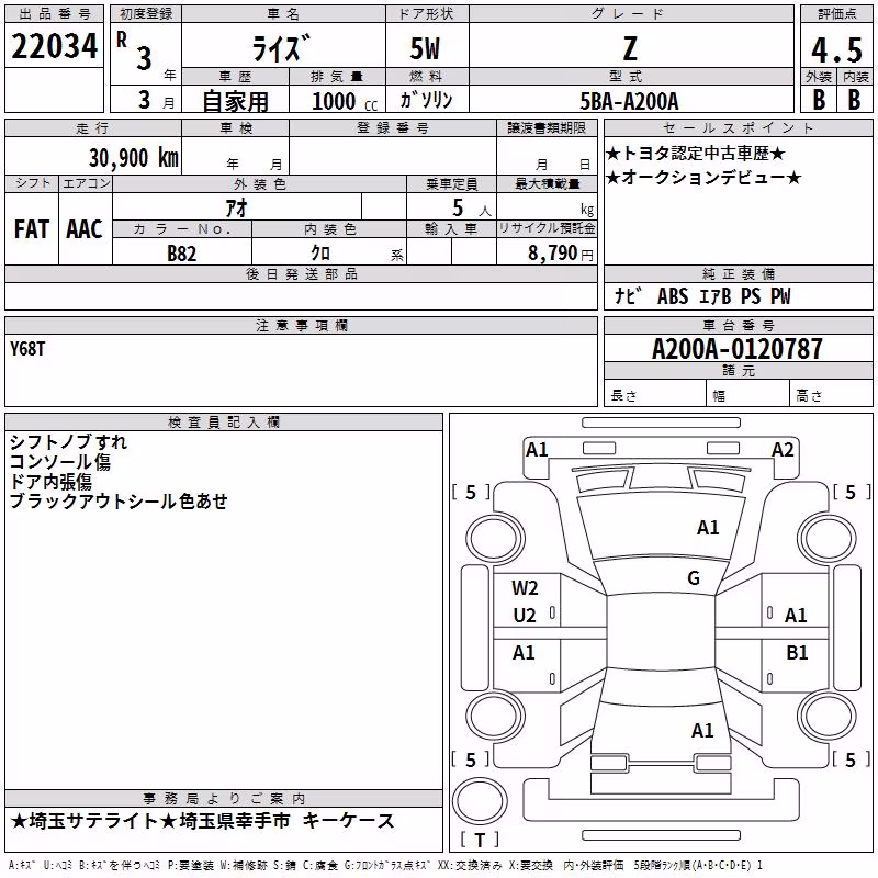 TOYOTA RAIZE
