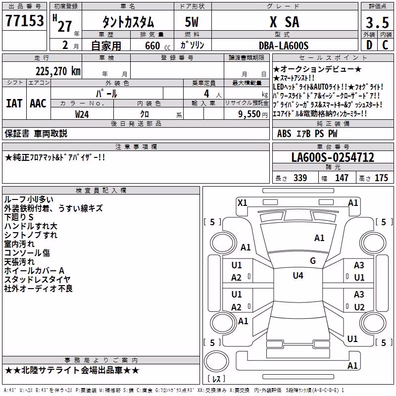 DAIHATSU TANTO