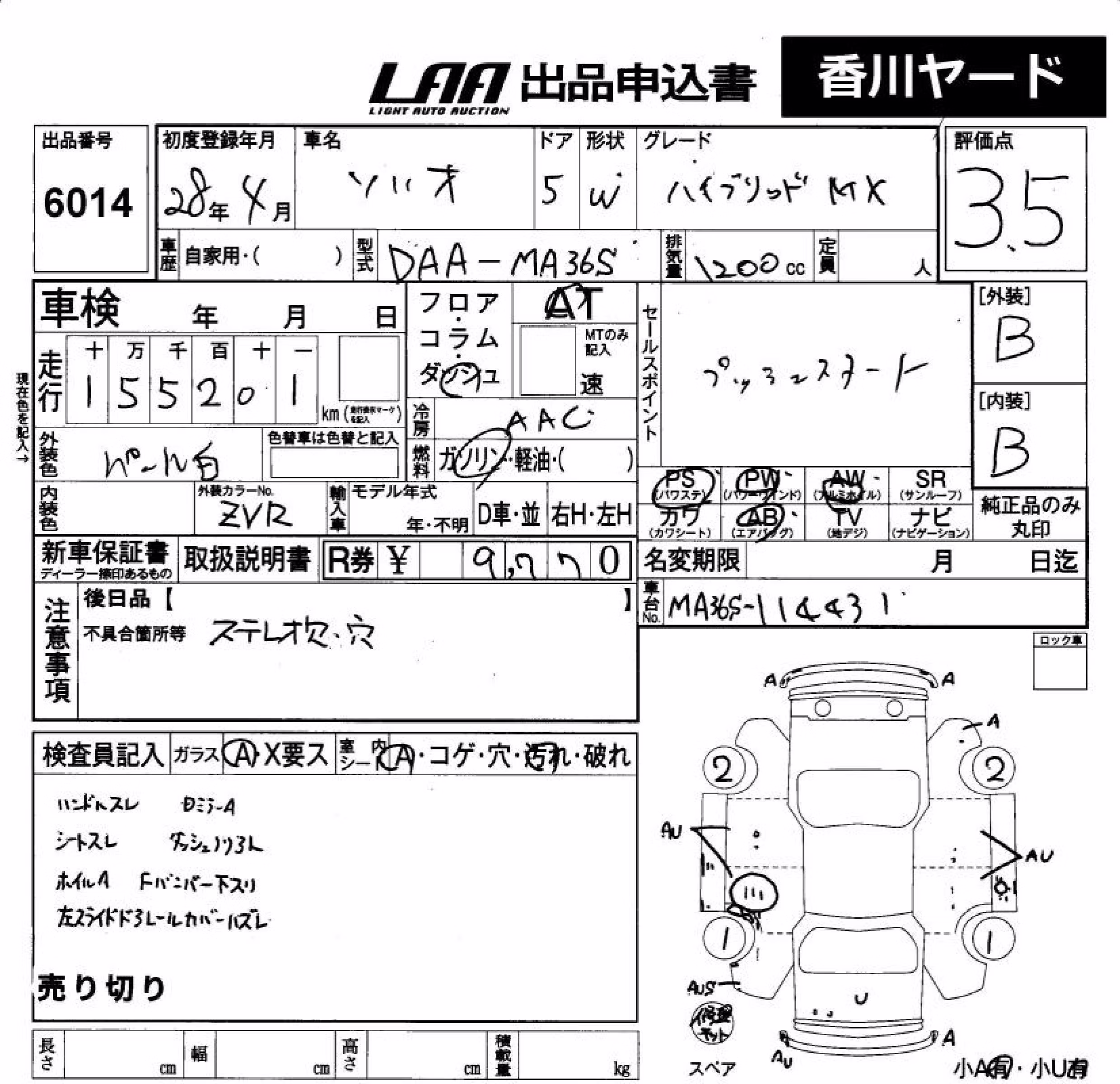 SUZUKI SOLIO