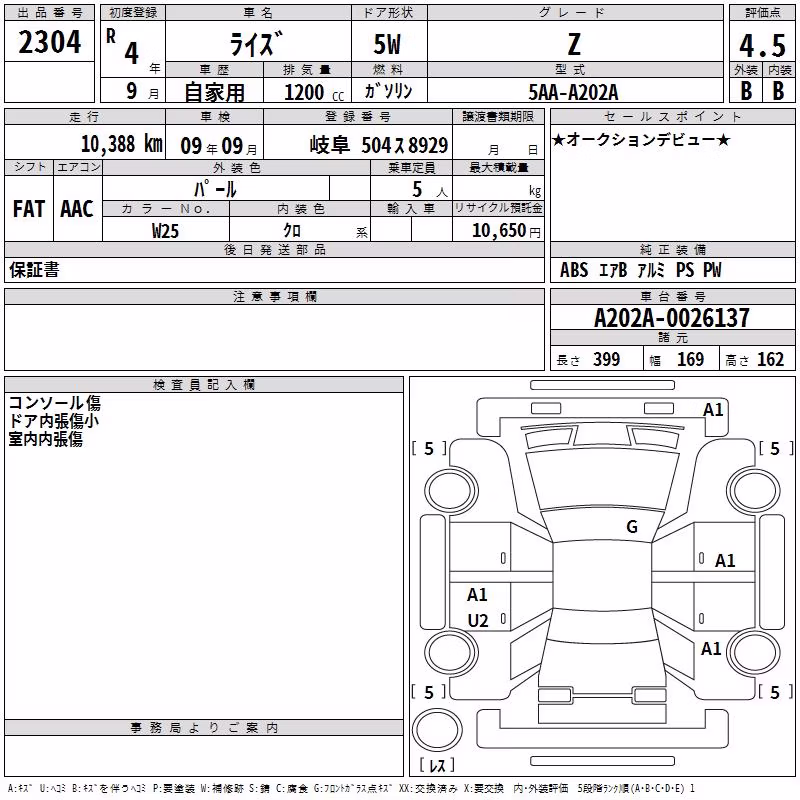 TOYOTA RAIZE