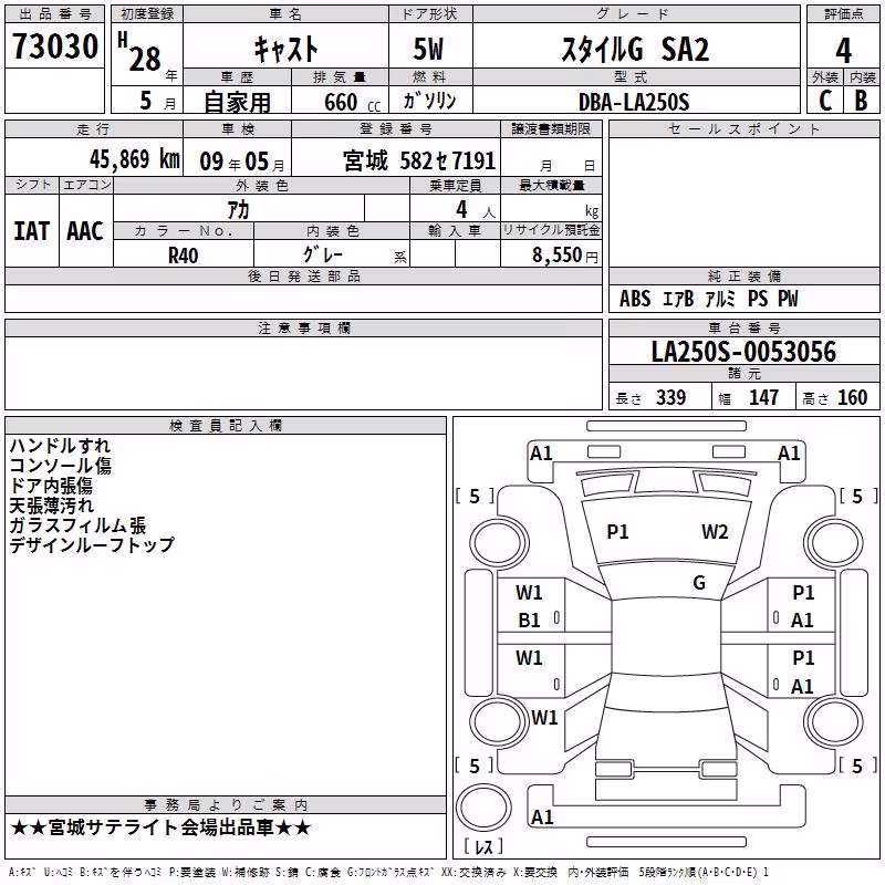 DAIHATSU CAST